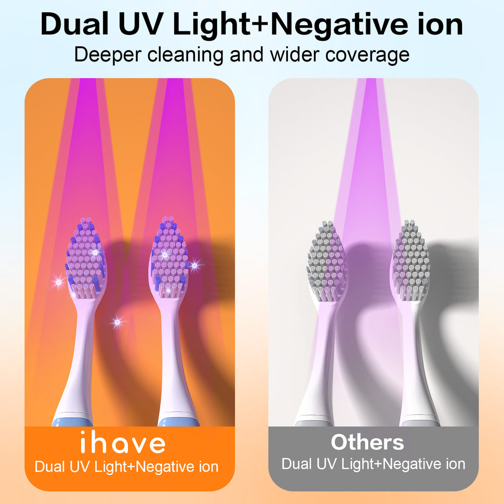 Negative Ion Toothbrush Sanitizers 2-Slot Heated & Fan Drying Toothbrush Sterilizer Portable Rechargeable UV Toothbrush Holder