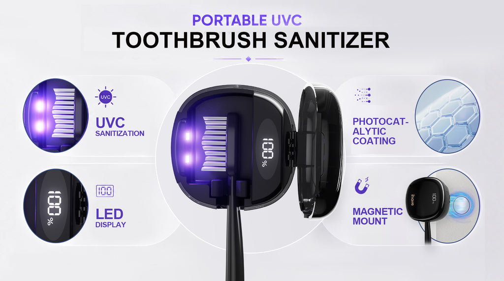 iHave F12: Portable UVC Toothbrush Sanitizer, Magnetic Mount