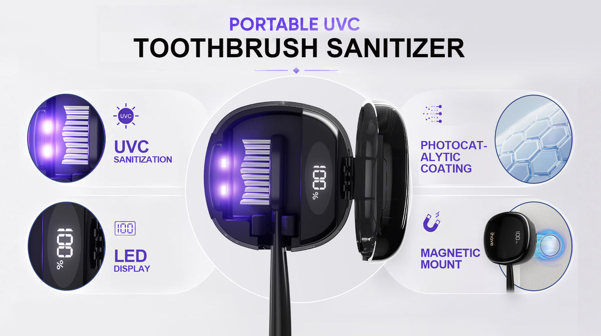 iHave F12: Portable UVC Toothbrush Sanitizer, Magnetic Mount