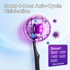 Portable Magnetic Wall Mount Toothbrush Sterilizer Sanitizer Box Device Auto-Cycle UV Disinfection 99.99% Sterilization Rate Travel Bathroom Use
