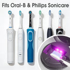 Portable Magnetic Wall Mount Toothbrush Sterilizer Sanitizer Box Device Auto-Cycle UV Disinfection 99.99% Sterilization Rate Travel Bathroom Use