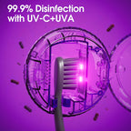 Portable Magnetic Wall Mount Toothbrush Sterilizer Sanitizer Box Device Auto-Cycle UV Disinfection 99.99% Sterilization Rate Travel Bathroom Use